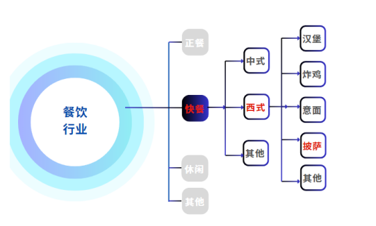 20240105官網更新987